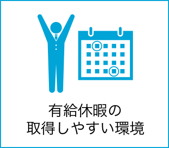 有給休暇の<br>取得しやすい環境